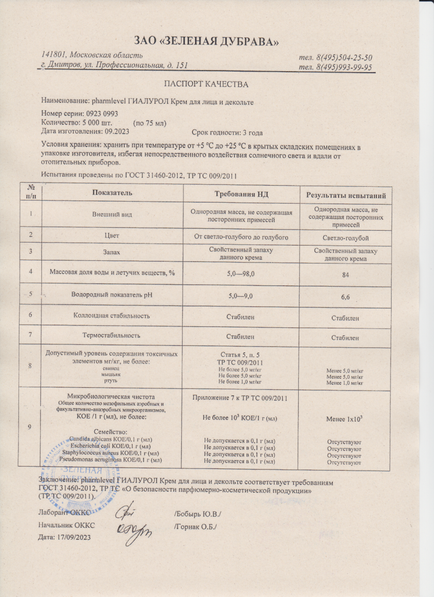 Паспорт №092023